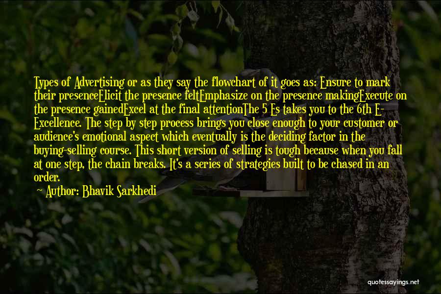 Bhavik Sarkhedi Quotes 559529