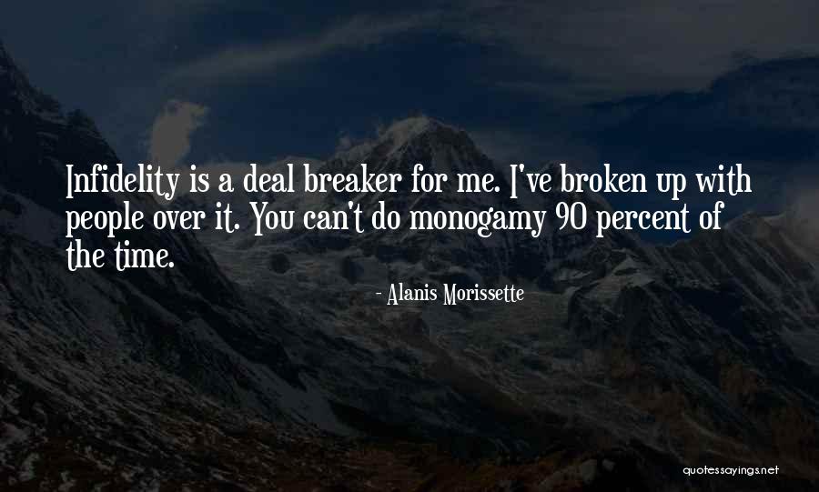 Bi Zi Mki Si Bi R Ask Hi Kayesi Quotes By Alanis Morissette Bi Zi Mki Si Bi R Ask Hi Kayesi Quotes By Alanis Morissette