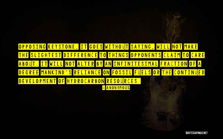 Bibita Koirala Quotes By Anonymous Bibita Koirala Quotes By Anonymous