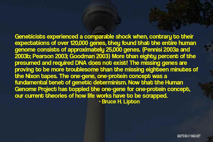 Bics And Calps Quotes By Bruce H. Lipton Bics And Calps Quotes By Bruce H. Lipton