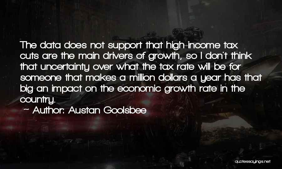 Big Impact Quotes By Austan Goolsbee