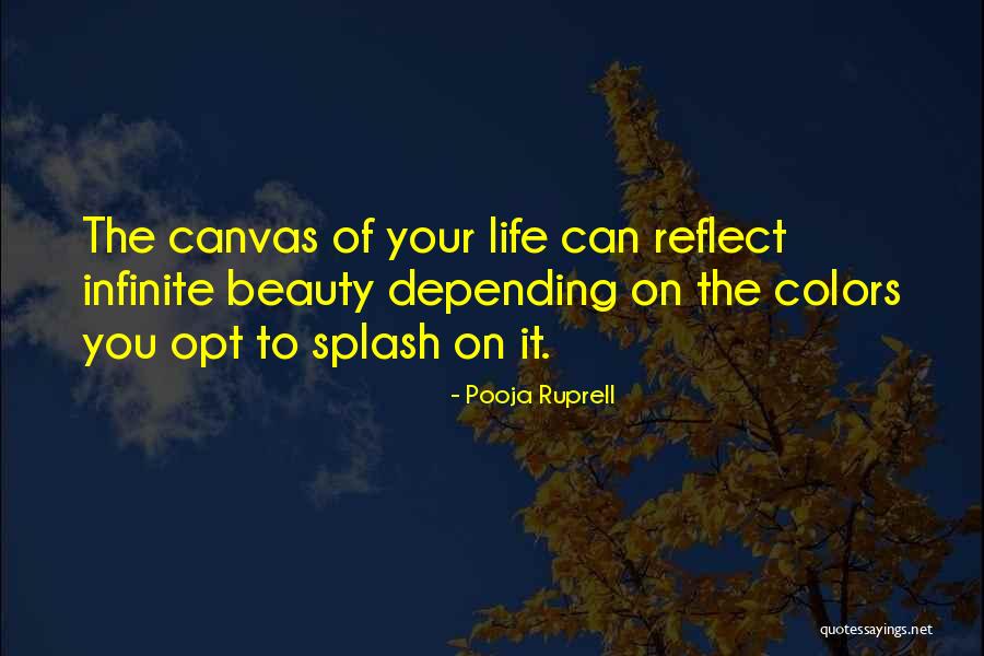 Bildschirm Teilen Quotes By Pooja Ruprell Bildschirm Teilen Quotes By Pooja Ruprell