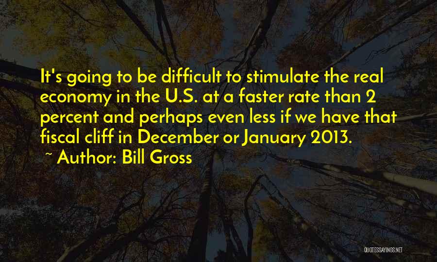 Bill Gross Quotes 987340