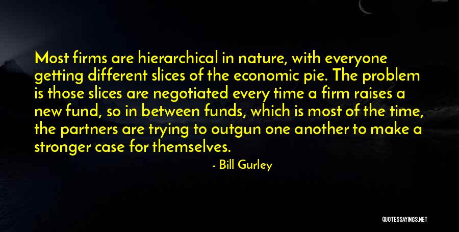 Bill Gurley Quotes 1244448 Bill Gurley Quotes 1244448