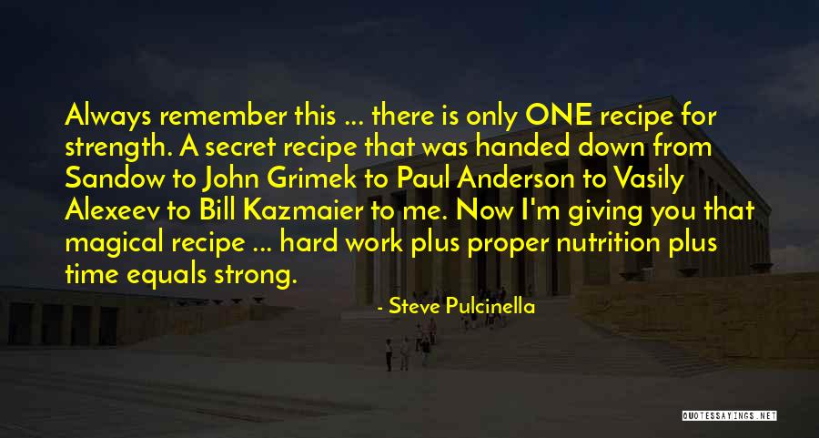 Bill Kazmaier Quotes By Steve Pulcinella