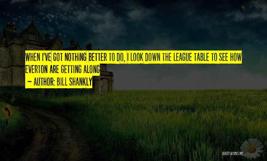 Bill Shankly Quotes 1809913