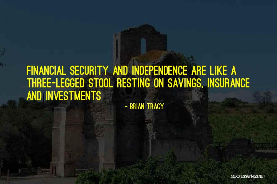 Biocapacity Quotes By Brian Tracy Biocapacity Quotes By Brian Tracy