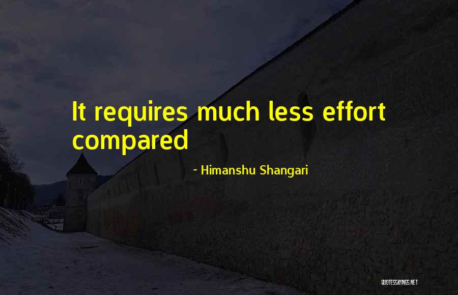 Biodiscoveries Page Quotes By Himanshu Shangari Biodiscoveries Page Quotes By Himanshu Shangari