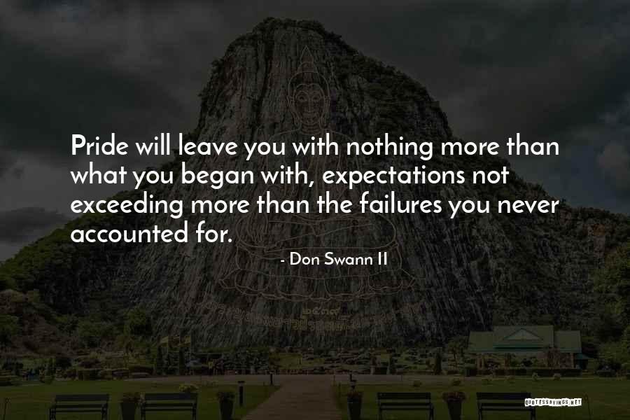 Bioskop168 Quotes By Don Swann II Bioskop168 Quotes By Don Swann II