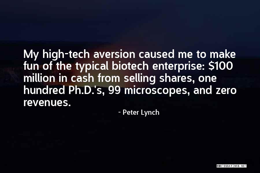 Biotech Quotes By Peter Lynch