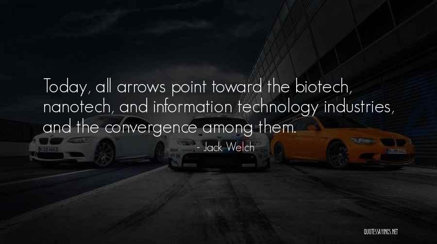 Biotech T-shirt Quotes By Jack Welch