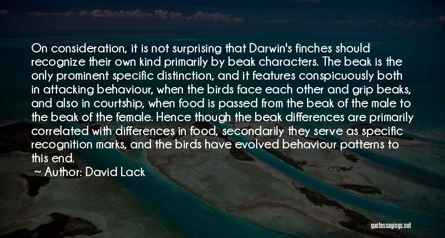 Bird Beak Quotes By David Lack