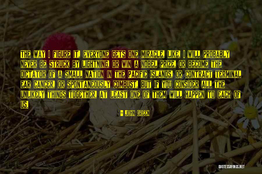 Bishwa Koirala Quotes By John Green Bishwa Koirala Quotes By John Green