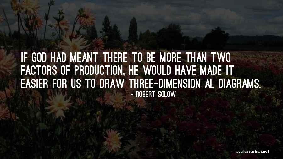 Bisky Age Quotes By Robert Solow Bisky Age Quotes By Robert Solow
