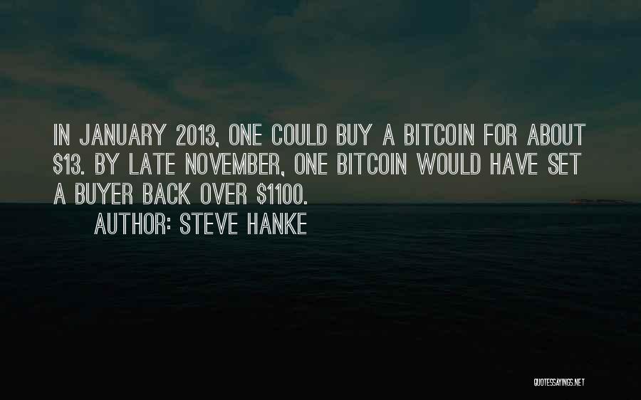 Bitcoin Quotes By Steve Hanke