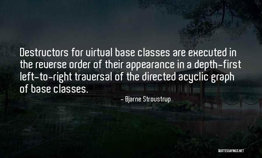 Bjarne Stroustrup C Quotes By Bjarne Stroustrup Bjarne Stroustrup C Quotes By Bjarne Stroustrup