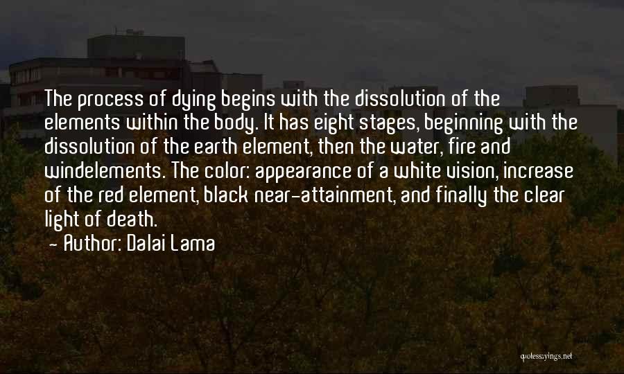 Black And Red Quotes By Dalai Lama