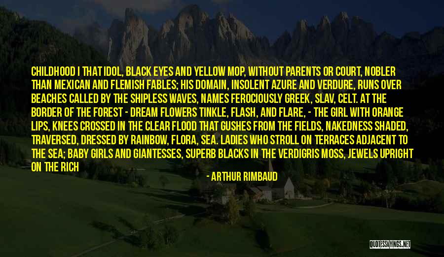 Black Body Quotes By Arthur Rimbaud Black Body Quotes By Arthur Rimbaud