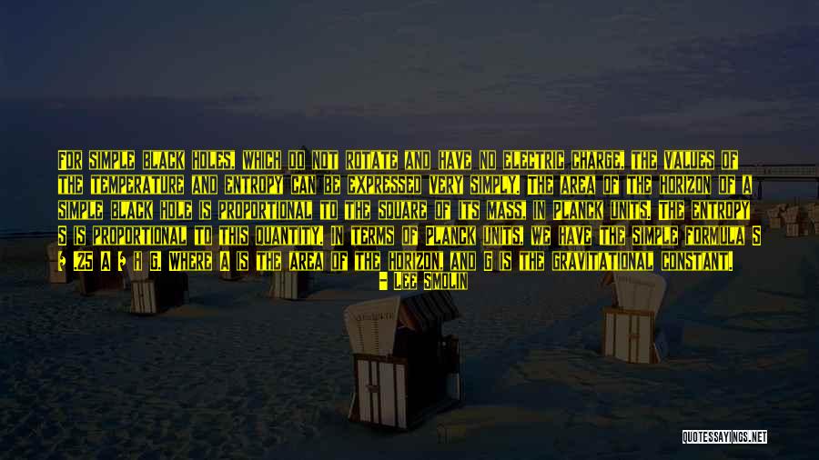 Black Mass Quotes By Lee Smolin Black Mass Quotes By Lee Smolin