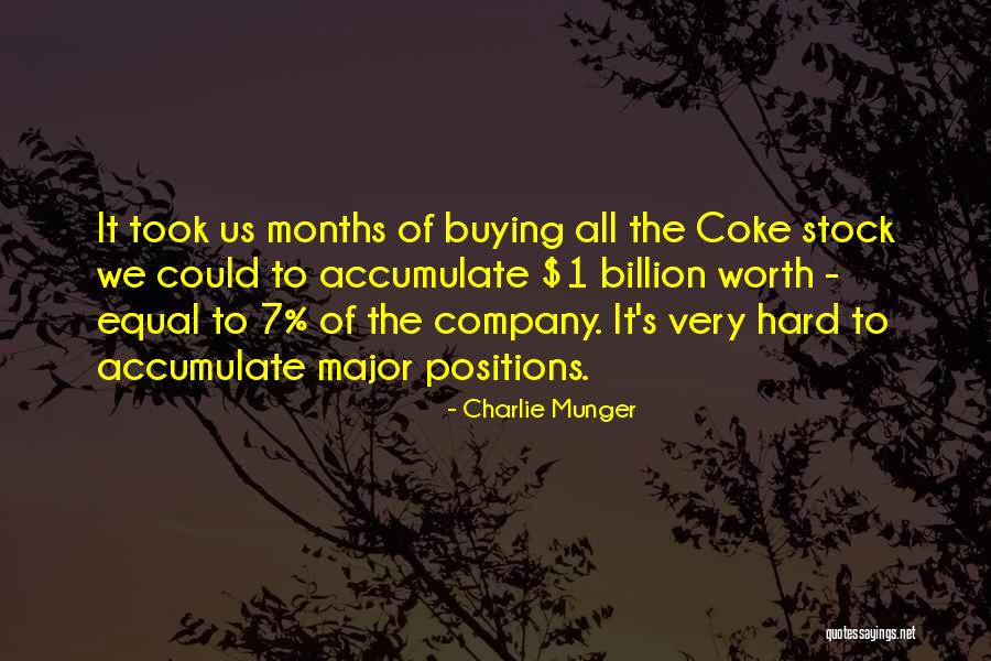 Blafard Def Quotes By Charlie Munger Blafard Def Quotes By Charlie Munger
