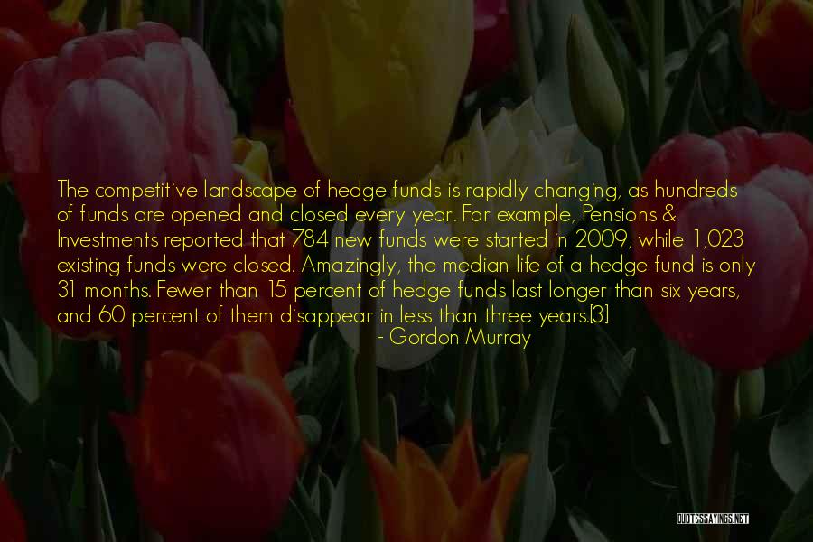 Blancmange Band Quotes By Gordon Murray Blancmange Band Quotes By Gordon Murray