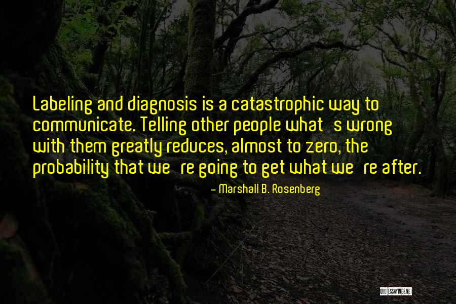 Bledim Rock Quotes By Marshall B. Rosenberg Bledim Rock Quotes By Marshall B. Rosenberg