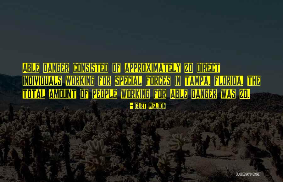 Blemishes On The Skin Quotes By Curt Weldon