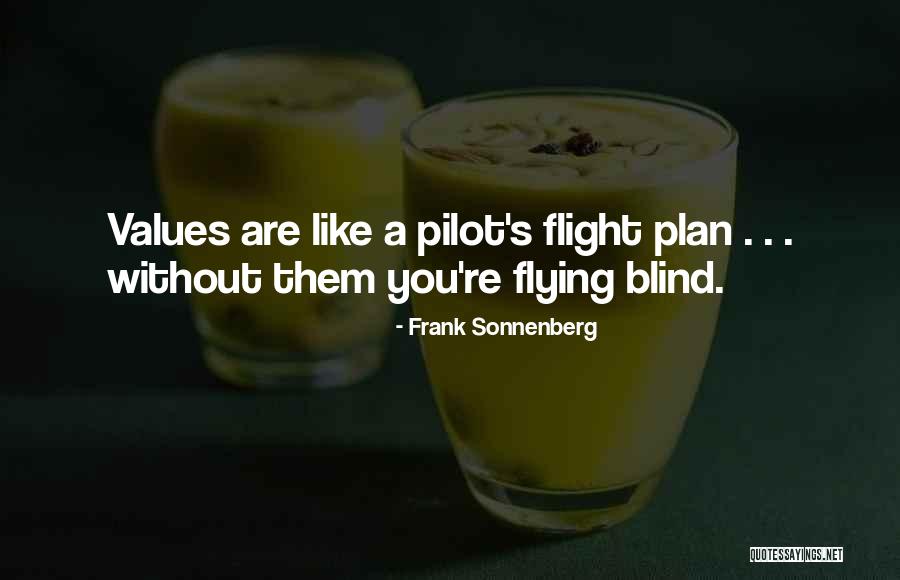Blind Quotes Quotes By Frank Sonnenberg Blind Quotes Quotes By Frank Sonnenberg