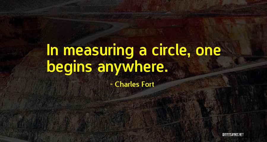 Blind Willie Johnson Quotes By Charles Fort Blind Willie Johnson Quotes By Charles Fort