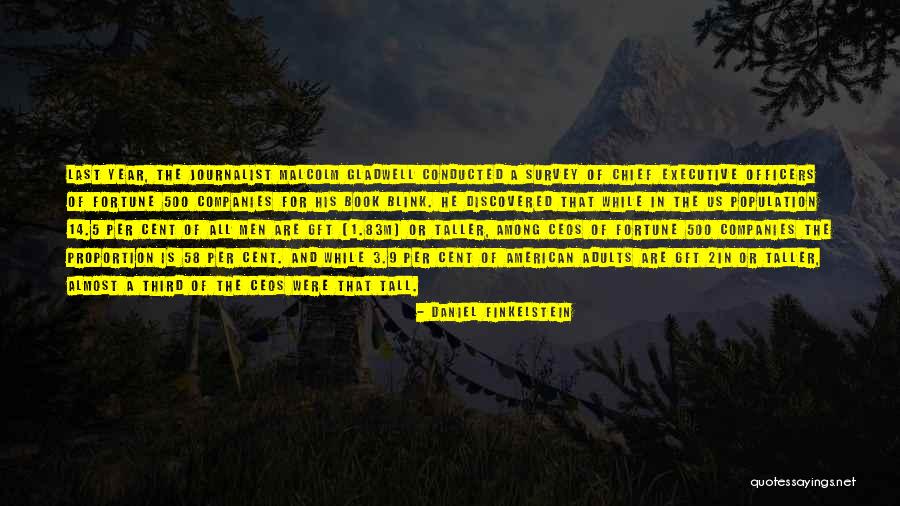 Blink Blink Quotes By Daniel Finkelstein Blink Blink Quotes By Daniel Finkelstein