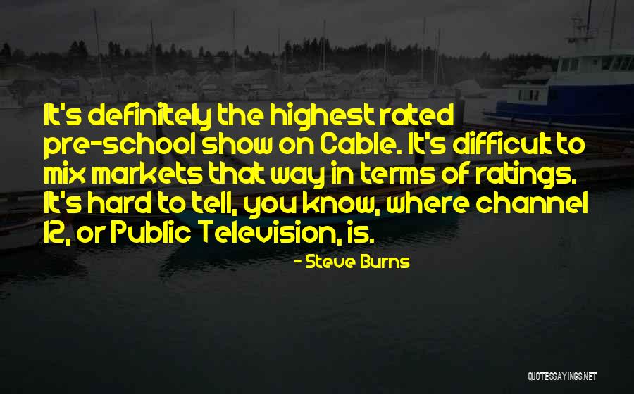 Bllue Quotes By Steve Burns Bllue Quotes By Steve Burns