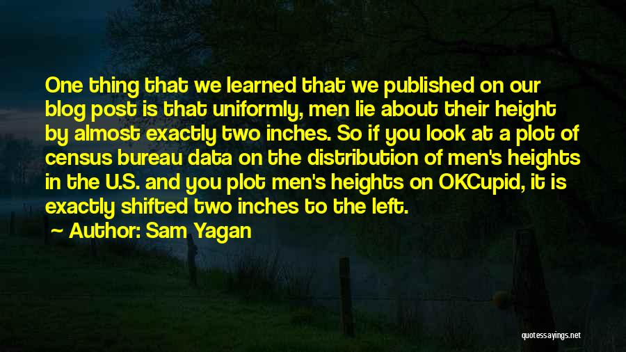 Blog On Quotes By Sam Yagan