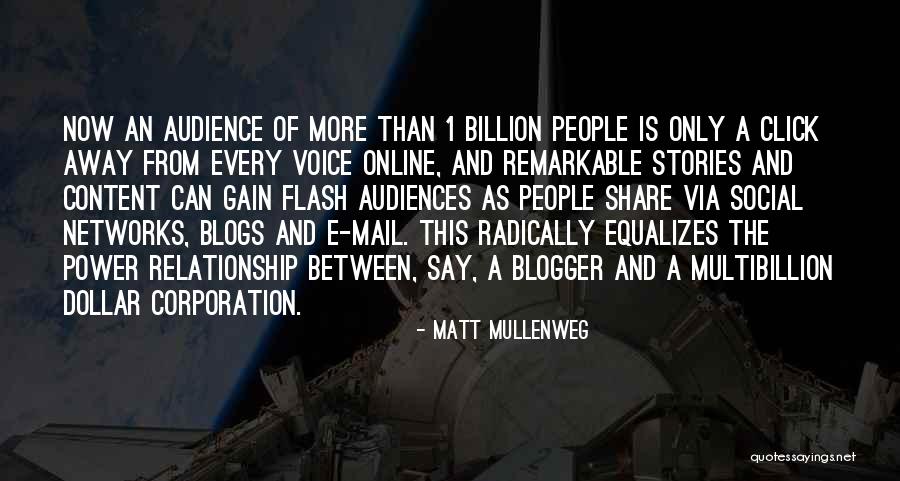 Blogger Quotes By Matt Mullenweg