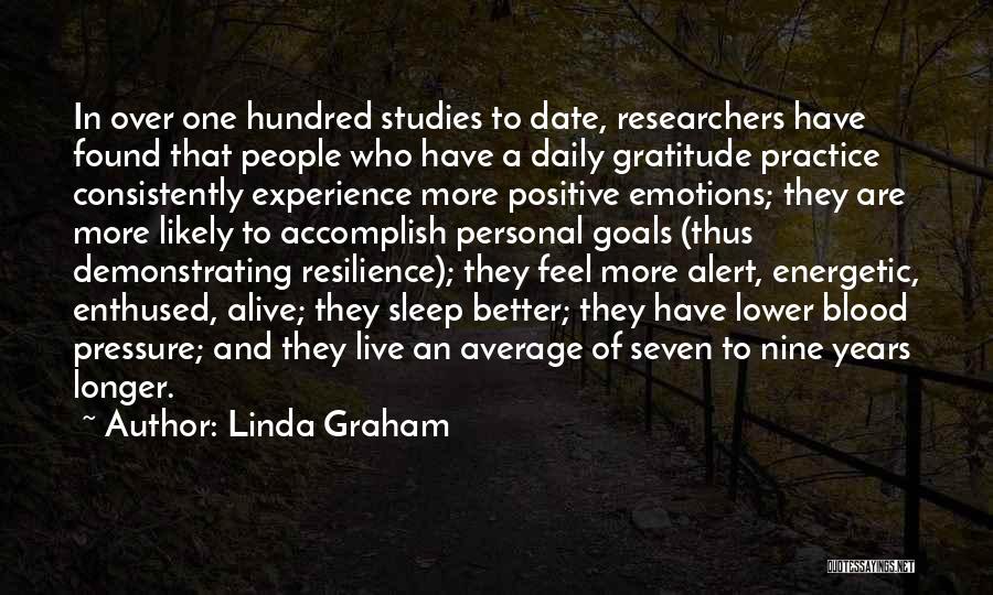 Blood Pressure Quotes By Linda Graham