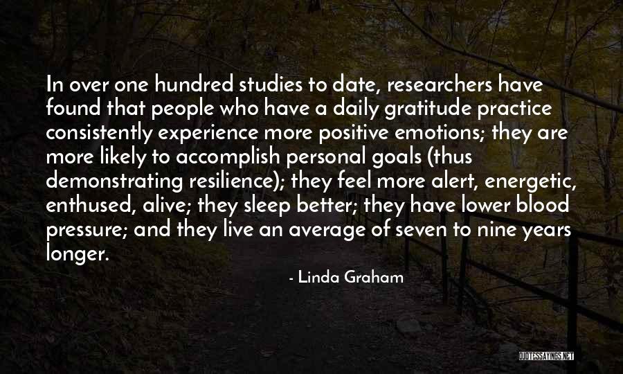 Blood Pressure Quotes By Linda Graham