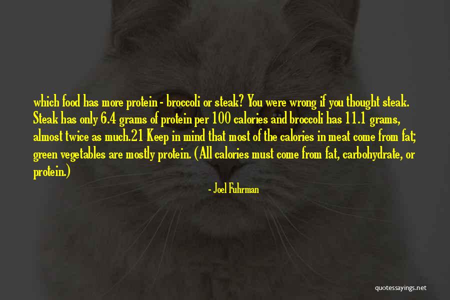 Blouin Art Quotes By Joel Fuhrman Blouin Art Quotes By Joel Fuhrman