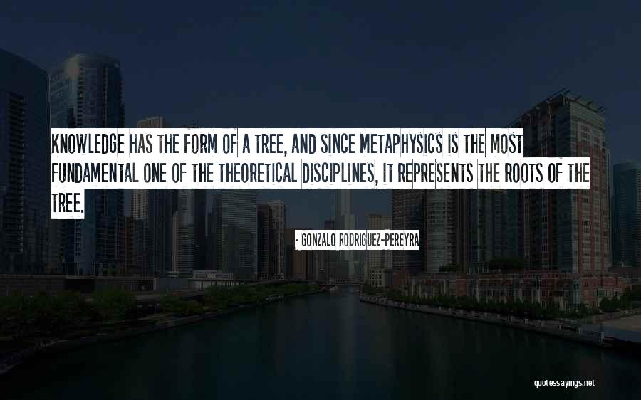 Blumberg Quotes By Gonzalo Rodriguez-Pereyra Blumberg Quotes By Gonzalo Rodriguez-Pereyra