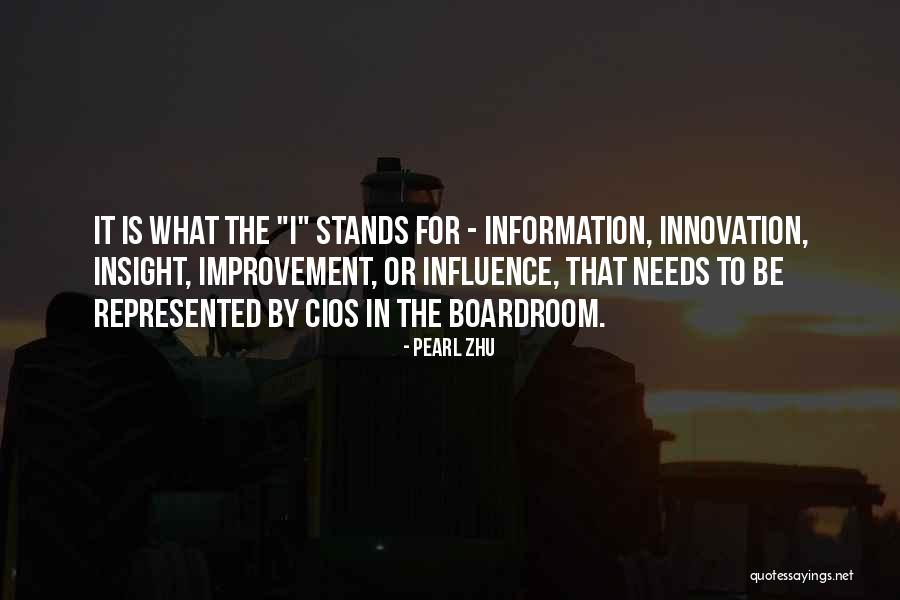 Boardroom Quotes By Pearl Zhu Boardroom Quotes By Pearl Zhu