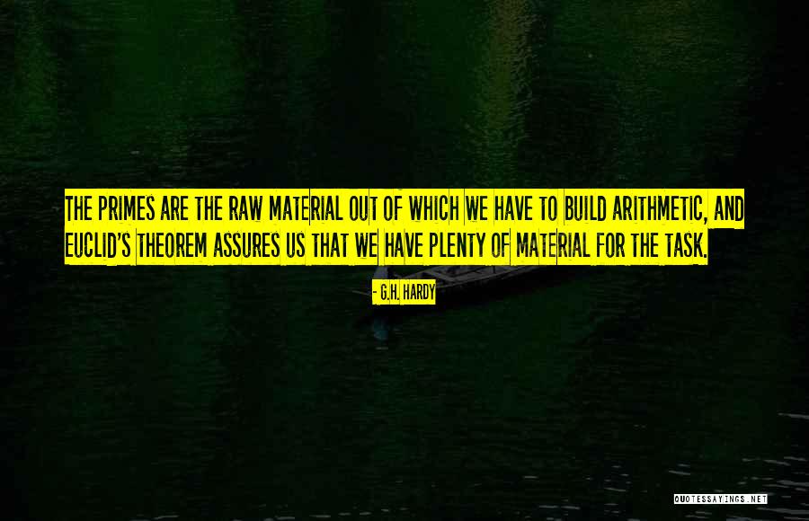 Bobaks Burr Quotes By G.H. Hardy Bobaks Burr Quotes By G.H. Hardy