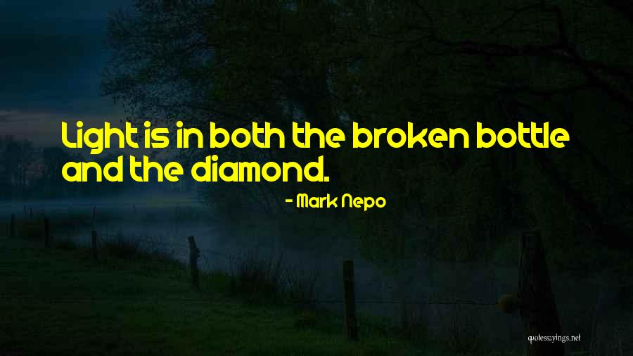 Bobir Bangla Quotes By Mark Nepo Bobir Bangla Quotes By Mark Nepo