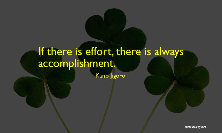 Boddu Mahender Quotes By Kano Jigoro