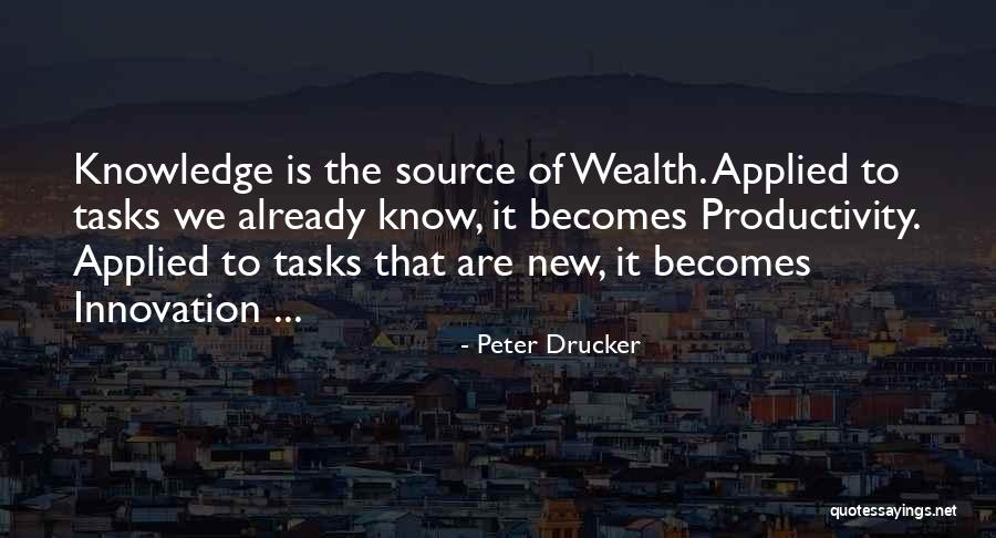 Bodnar 3 Quotes By Peter Drucker Bodnar 3 Quotes By Peter Drucker