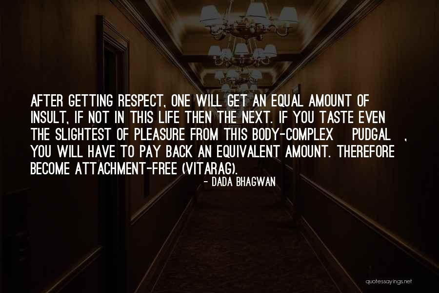 Body Complex Quotes By Dada Bhagwan Body Complex Quotes By Dada Bhagwan