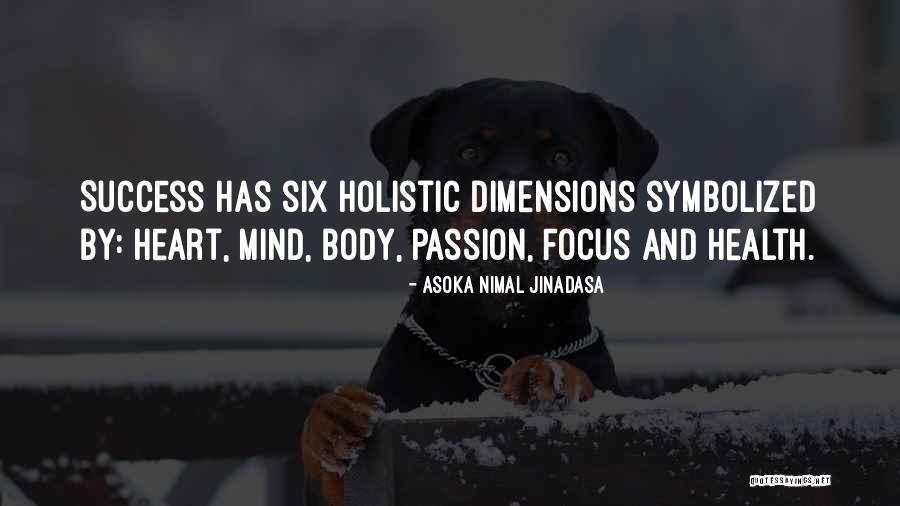 Body Quotes And Quotes By Asoka Nimal Jinadasa Body Quotes And Quotes By Asoka Nimal Jinadasa