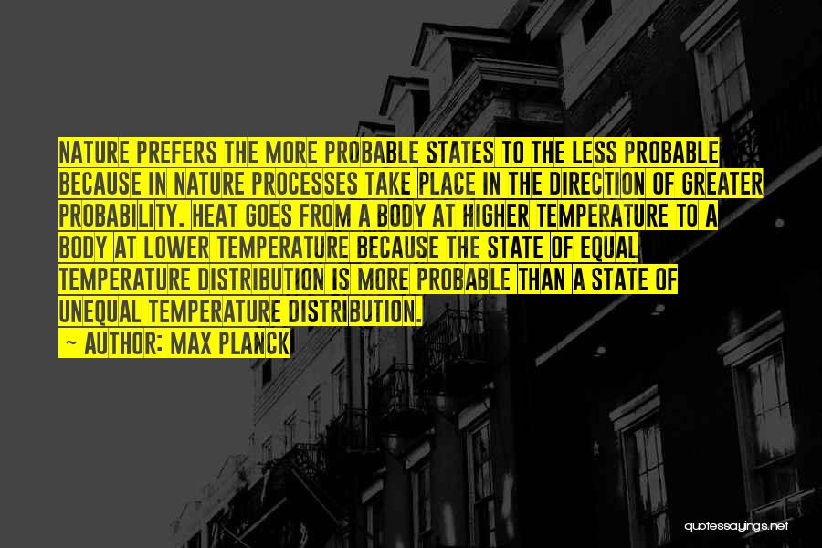 Body Temperature Quotes By Max Planck