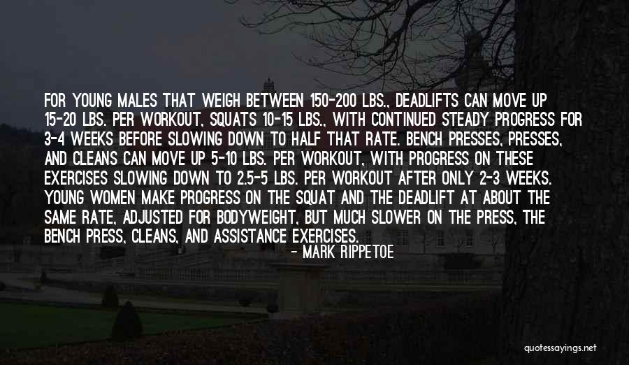 Bodyweight Squats Quotes By Mark Rippetoe Bodyweight Squats Quotes By Mark Rippetoe