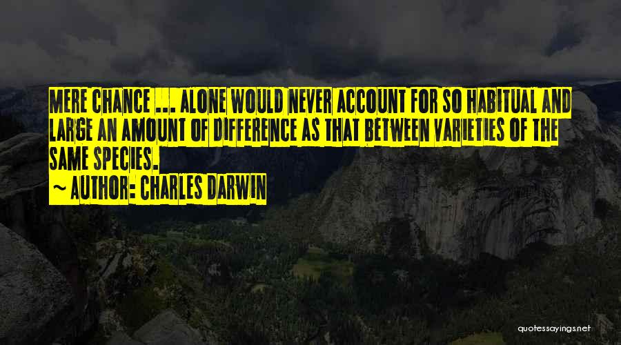 Bogging Hat Quotes By Charles Darwin