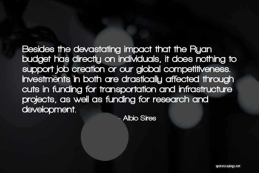 Bognar Quotes By Albio Sires Bognar Quotes By Albio Sires