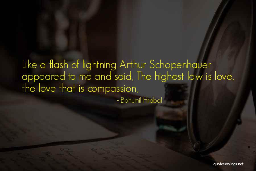 Bohumil Hrabal Quotes 1721329 Bohumil Hrabal Quotes 1721329