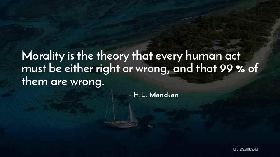 Bokhout Prahl Quotes By H.L. Mencken Bokhout Prahl Quotes By H.L. Mencken